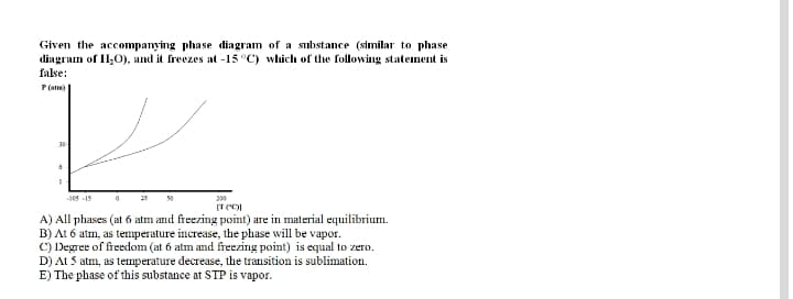 Given the accompanying phase diagram of a substance (similar to phase
diagram of H;O), and it freezes at -15 C) which of the following statement is
false:
Pat)
30-
200
A) All phases (at 6 atm and freezing point) are in material equilibrium.
B) At 6 atm, as temperature increase, the phase will be vapor.
C) Degree of freedom (at 6 atm and freezing point) is equal to zero.
D) At 3 atm, as temperature decrease, the transition is sublimation.
E) The phase of this substance at STP is vapor.
