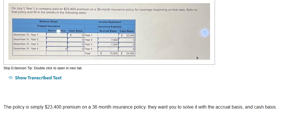 On July 1, Year 1, a company paid an $23,400 premium on a 36-month insurance policy for coverage beginning on that date. Refer to
that policy and fill in the blanks in the following table.
Balance Sheet
Prepaid Insurance.
December 31, Year 1
December 31, Year 2
December 31, Year 3
December 31, Year 4
Accruz asis Cash Basis
$
of
0 Year 1
ol Year 2
0 Year 3
of Year 4
Total
Skip Extension Tip: Double click to open in new tab
Show Transcribed Text
Income Statement
Insurance Expense
Accrual Basis Cash Basis
$ 23,400
$
7,800
7,800
15,600 $
0
0
-
0
23,400
www.
The policy is simply $23,400 premium on a 36 month insurance policy. they want you to solve it with the accrual basis, and cash basis.