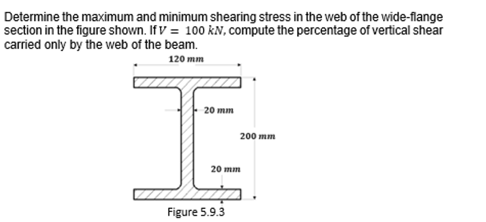 Determine the maximum and minimum shearing stress in the web of the wide-flange
section in the figure shown. If V = 100 kN, compute the percentage of vertical shear
carried only by the web of the beam.
120 mm
20 mm
200 mm
20 mm
Figure 5.9.3
