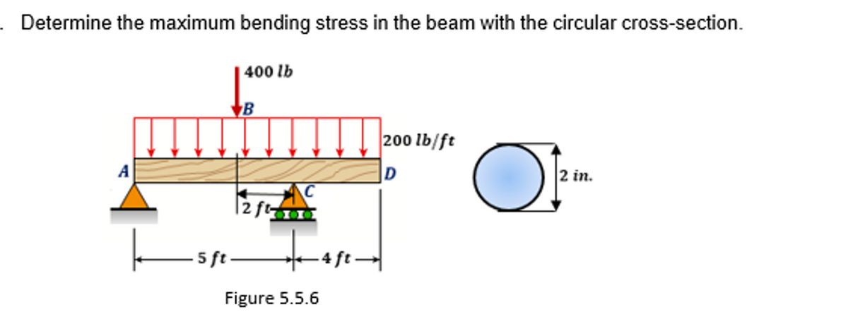 . Determine the maximum bending stress in the beam with the circular cross-section.
400 lb
B
200 lb/ft
2 in.
|2 ft
5 ft-
-4 ft -
Figure 5.5.6
