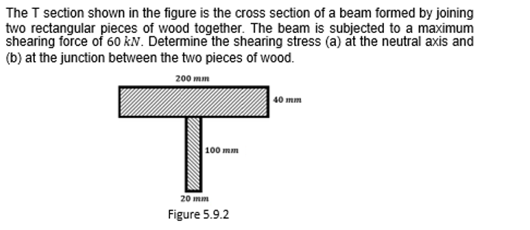 The T section shown in the figure is the cross section of a beam formed by joining
two rectangular pieces of wood together. The beam is subjected to a maximum
shearing force of 60 kN. Determine the shearing stress (a) at the neutral axis and
(b) at the junction between the two pieces of wood.
200 mm
40 mm
100 mm
20 mm
Figure 5.9.2
