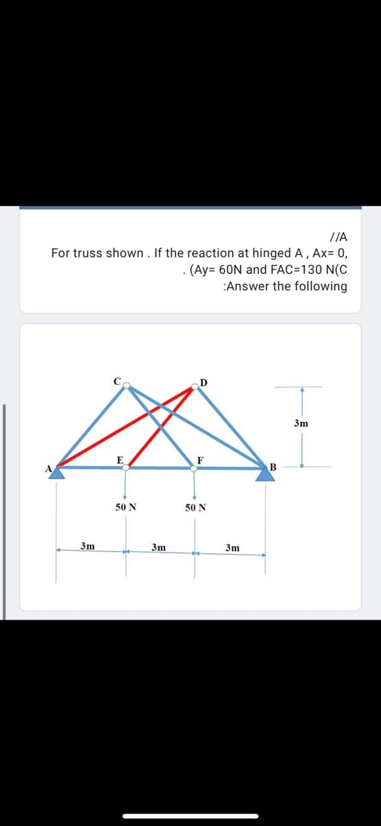 T/A
For truss shown . If the reaction at hinged A, Ax= 0,
(Ay= 60N and FAC=130 N(C
:Answer the following
3m
F
B
50 N
50 N
3m
3m
3m
