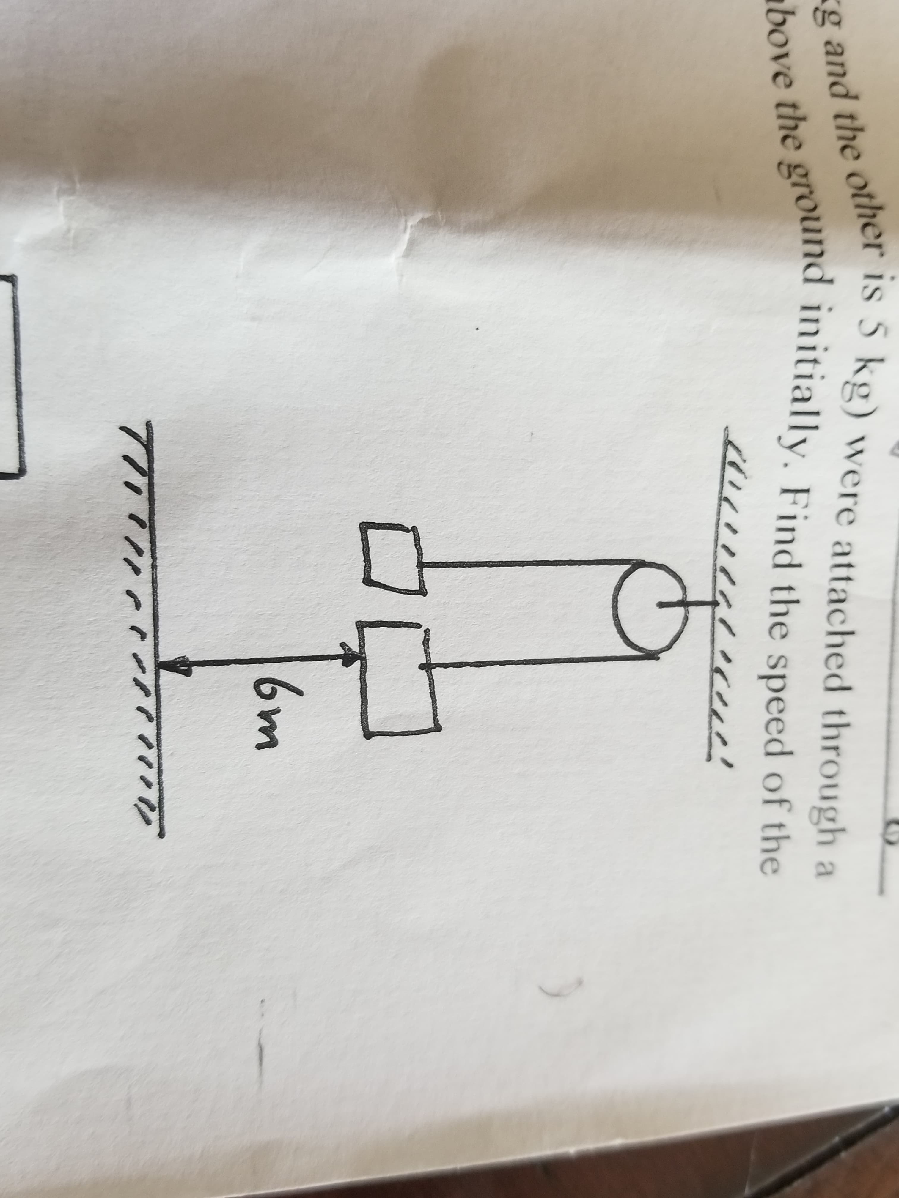 is 5
g and the other
kg) were attached through a
bove the ground initially. Find the speed of the
6m
77
// f
/771//
