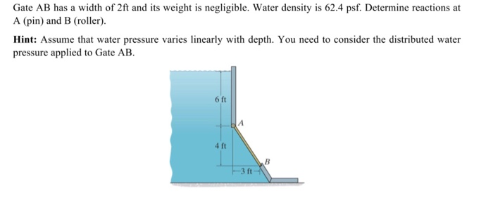 Gate AB has a width of 2ft and its weight is negligible. Water density is 62.4 psf. Determine reactions at
A (pin) and B (roller).
Hint: Assume that water pressure varies linearly with depth. You need to consider the distributed water
pressure applied to Gate AB.
6 ft
4 ft
A
-3 ft-
B