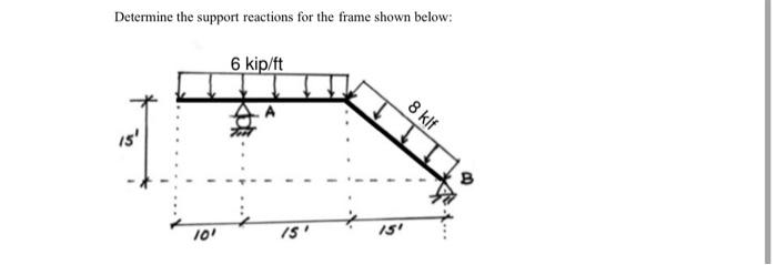 Determine the support reactions for the frame shown below:
7
15¹
10'
6 kip/ft
15'
15'
8 kif