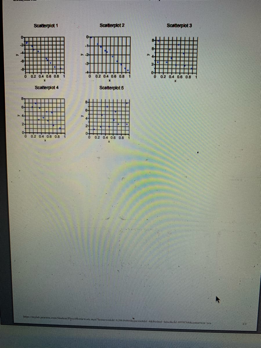 8
4
Scatterplot 1
Scatterplot 2
0.2 0.4 0.6 0.8
0 0.2 0.4 0.6 0.8 1
Scatterplot 4
Scatterplot 5
8
6
2
0.2 0.4 0.6 0.8
0.2 0.4 0.6 0.8
https://mylab pearson.com/Stadent PlayerHomework apshomeworkld-620616464&questionid 4&tushed talse&cfd-6958768&cemerwin-yes
2
34
0
Scatterplot 3
0.2 0.4 0.6 0.8 1