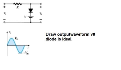 Draw outputwaveform vo
diode is ideal.
