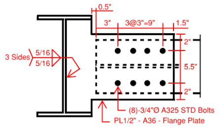 0.5"
3"
3@3"=9"
| 1.5"
2"
3 Sides)
5/16
5/16
5.5"
====::::
2"
(8)-3/4"Ø A325 STD Bolts
PL1/2" - A36 - Flange Plate
