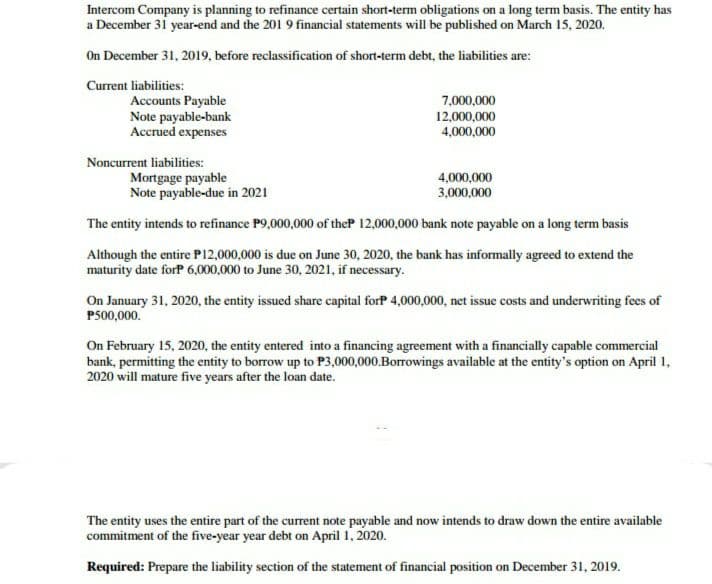 Intercom Company is planning to refinance certain short-term obligations on a long term basis. The entity has
a December 31 year-end and the 201 9 financial statements will be published on March 15, 2020.
On December 31, 2019, before reclassification of short-term debt, the liabilities are:
Current liabilities:
Accounts Payable
Note payable-bank
Accrued expenses
7,000,000
12,000,000
4,000,000
Noncurrent liabilities:
Mortgage payable
Note payable-due in 2021
4,000,000
3,000,000
The entity intends to refinance P9,000,000 of theP 12,000,000 bank note payable on a long term basis
Although the entire P12,000,000 is due on June 30, 2020, the bank has informally agreed to extend the
maturity date forP 6,000,000 to June 30, 2021, if necessary.
On January 31, 2020, the entity issued share capital forP 4,000,000, net issue costs and underwriting fees of
P500,000.
On February 15, 2020, the entity entered into a financing agreement with a financially capable commercial
bank, permitting the entity to borrow up to P3,000,000.Borrowings available at the entity's option on April 1,
2020 will mature five years after the loan date.
The entity uses the entire part of the current note payable and now intends to draw down the entire available
commitment of the five-year year debt on April 1, 2020.
Required: Prepare the liability section of the statement of financial position on December 31, 2019.
