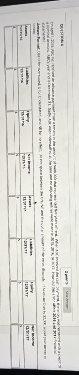 QUESTION 4
2 points
Save Answer
On April 1, 2015, ABC Inc. received an advance payment from a tenant in the amount of $408,000 that represented five years of rent. When ABC received the cash payment, the entry was recorded with a credit to
a nominal account. ABC's year end is December 31. Sadly, ABC was understaffed at the time and no adjusting entries were made in 2015, 2016, or 2017. How did this error affect 2016 and 2017 financial
statements?
Answer Format: Use O for overstated, U for Understated, and NE for no effect. Do not space between the O/U/NE and the dollar amount of the error. (Example: If Assets are Over by $2,000, record your answer as
02000)
Assets
12/31/16
$
Liabilities
12/31/16
$
Equity
12/31/16
Net Income
12/31/16
$
Assets
Liabilities
Equity
12/31/17
12/31/17
12/31/17
Net Income
12/31/17
$
$
$
$