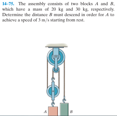 14-75. The assembly consists of two blocks A and B,
which have a mass of 20 kg and 30 kg, respectively.
Determine the distance B must descend in order for A to
achieve a speed of 3 m/s starting from rest.
A
B
