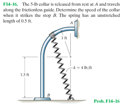 F14-16. The 5-lb collar is released from rest at A and travels
along the frictionless guide. Determine the speed of the collar
when it strikes the stop B. The spring has an unstretched
length of 0.5 ft.
1 ft
-k = 4 lb/ft
1.5 ft
Prob. F14–16
