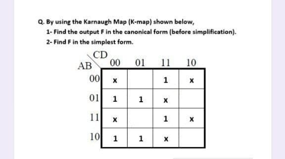 Q. By using the Karnaugh Map (K-map) shown below,
1- Find the output Fin the canonical form (before simplification).
2- Find F in the simplest form.
CD
АВ
00
01
11
10
00
1 x
01
1
1
11
1
10
1
1
