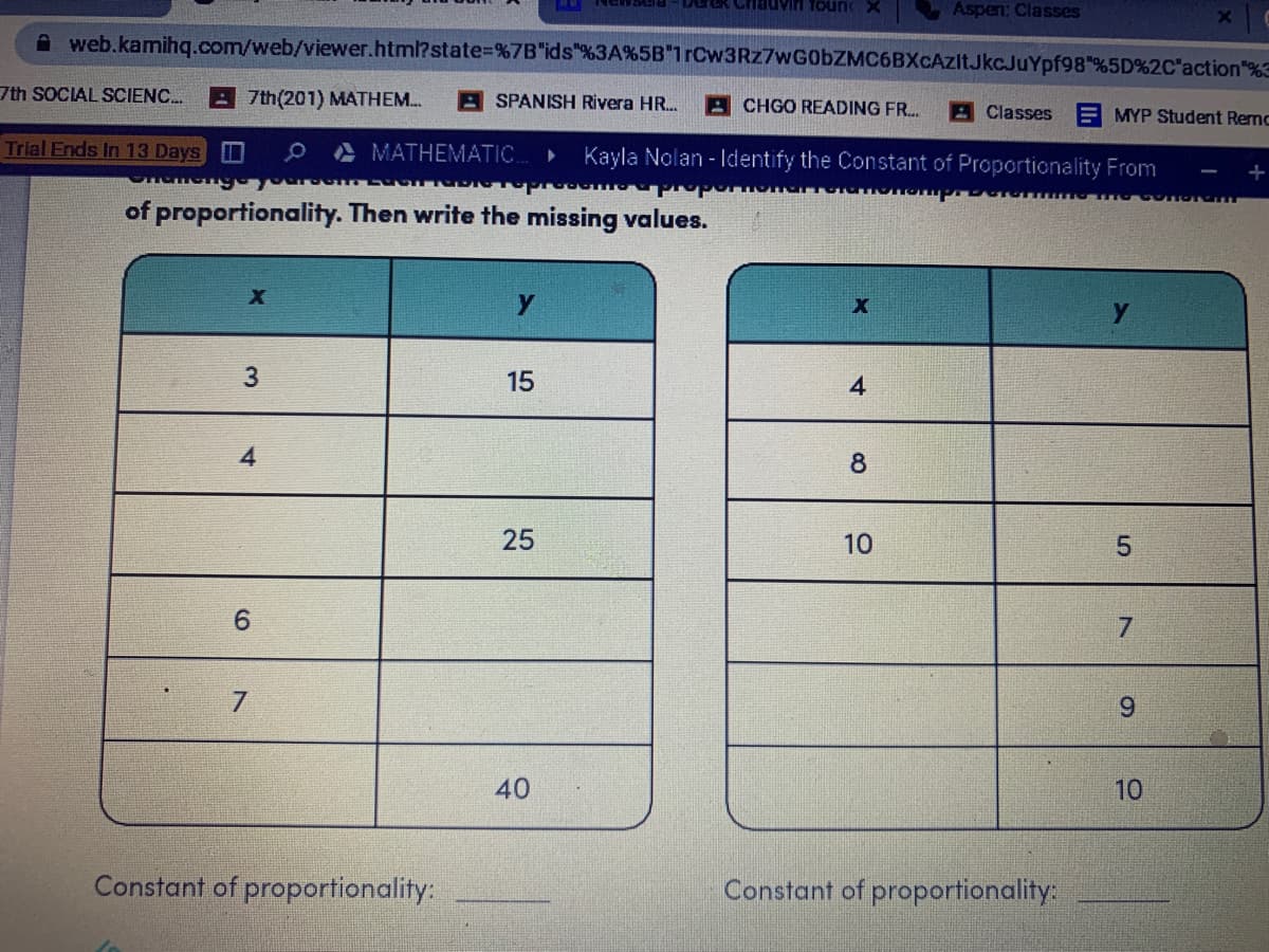 Deek chauvin foun X
Aspen: Classes
web.kamihq.com/web/viewer.html?state%3D%7B"ids"%3A%5B"1rCw3Rz7wG0bZMC6BXcAzltJkcJuYpf98"%5D%2C'action"%3
7th SOCIAL SCIENC.
7th(201) MATHEM..
SPANISH Rivera HR.
ACHGO READING FR.
A Classes E MYP Student Renc
Trial Ends In 13 Days I
O A MATHEMATIC
Kayla Nolan - Identify the Constant of Proportionality From
of proportionality. Then write the missing values.
y
3
15
4
4.
8
25
10
6.
7.
6.
10
Constant of proportionality:
Constant of proportionality:
5.
40
