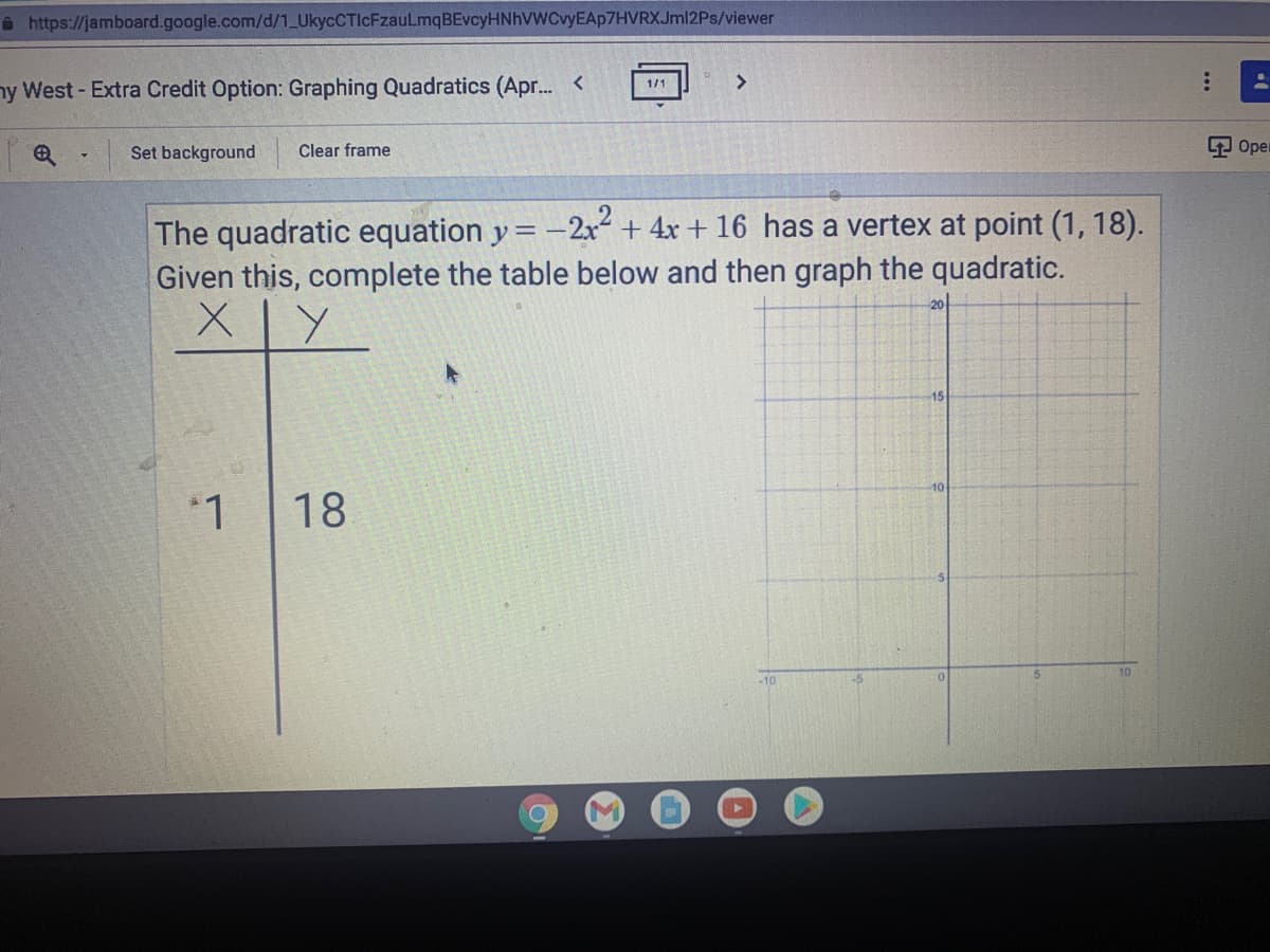 i https://jamboard.google.com/d/1_UkycCTIcFzauLmqBEvcyHNhVWCvyEAp7HVRXJml2Ps/viewer
<>
ny West- Extra Credit Option: Graphing Quadratics (Apr.. <
1/1
Set background
Clear frame
고 Ope
The quadratic equation y= -2x + 4x + 16 has a vertex at point (1, 18).
Given this, complete the table below and then graph the quadratic.
20
15
-10
*1
18
-10
