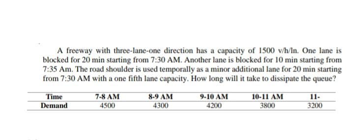 A freeway with three-lane-one direction has a capacity of 1500 v/h/In. One lane is
blocked for 20 min starting from 7:30 AM. Another lane is blocked for 10 min starting from
7:35 Am. The road shoulder is used temporally as a minor additional lane for 20 min starting
from 7:30 AM with a one fifth lane capacity. How long will it take to dissipate the queue?
7-8 AM
4500
Time
8-9 AM
9-10 AM
10-11 AM
11-
Demand
4300
4200
3800
3200
