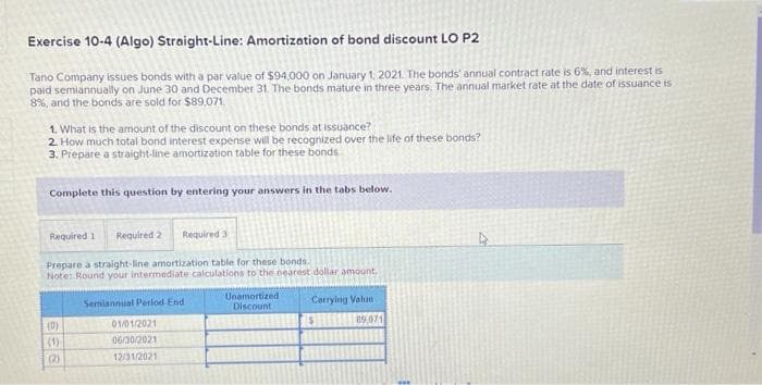 Exercise 10-4 (Algo) Straight-Line: Amortization of bond discount LO P2
Tano Company issues bonds with a par value of $94,000 on January 1, 2021. The bonds' annual contract rate is 6%, and interest is
paid semiannually on June 30 and December 31. The bonds mature in three years. The annual market rate at the date of issuance is
8%, and the bonds are sold for $89,071,
1. What is the amount of the discount on these bonds at issuance?
2. How much total bond interest expense will be recognized over the life of these bonds?
3. Prepare a straight-line amortization table for these bonds
Complete this question by entering your answers in the tabs below.
Required 1 Required 2 Required 3
Prepare a straight-line amortization table for these bonds.
Note: Round your intermediate calculations to the nearest dollar amount.
Semiannual Period End
(0)
(1)
(2)
01/01/2021
06/30/2021
12/31/2021
Unamortized
Discount
Carrying Value
89,071