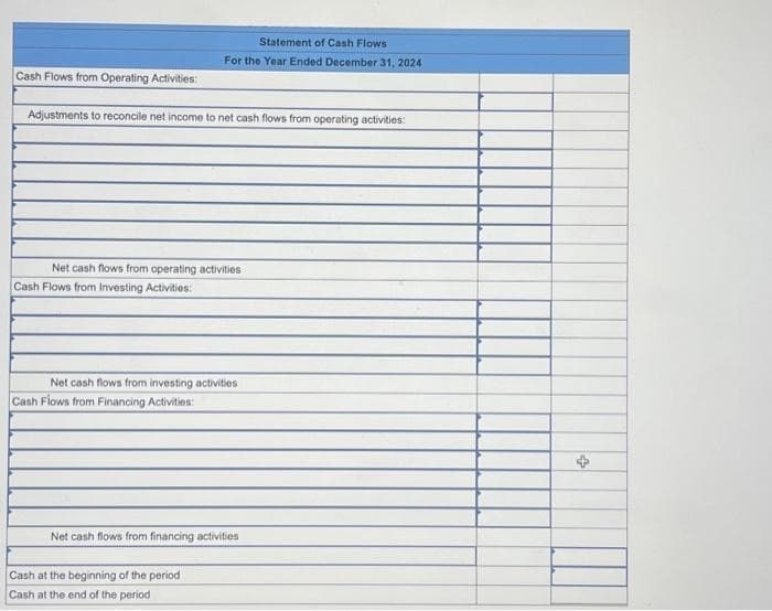 Statement of Cash Flows
For the Year Ended December 31, 2024
Cash Flows from Operating Activities:
Adjustments to reconcile net income to net cash flows from operating activities:
Net cash flows from operating activities
Cash Flows from Investing Activities:
Net cash flows from investing activities
Cash Flows from Financing Activities:
Net cash flows from financing activities
Cash at the beginning of the period
Cash at the end of the period