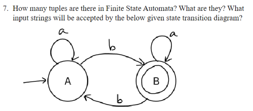 7. How many tuples are there in Finite State Automata? What are they? What
input strings will be accepted by the below given state transition diagram?
b
A
b
B