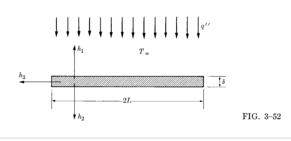 h3
HALLE
hi
h₂
-2L-
Too
ta
FIG. 3-52