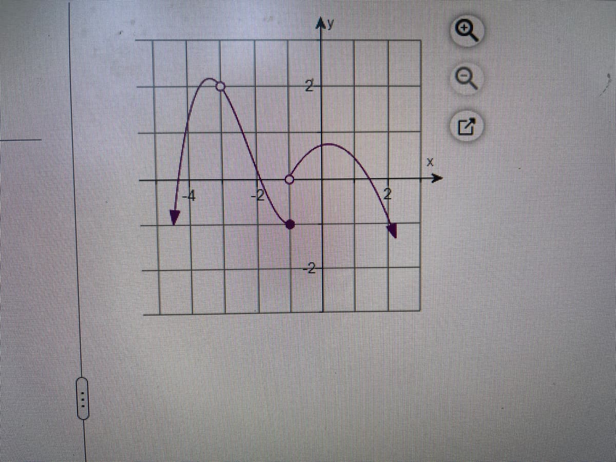 **Graph Description for Educational Website**

This image showcases a two-dimensional graph plotted on a Cartesian coordinate system. The x-axis and y-axis are labeled, and the graph displays a smooth, continuous curve with various peaks and troughs. Below is a detailed explanation of the graph's elements:

1. **Axes and Grid Lines**
    - **X-Axis**: The horizontal axis, denoted by \( x \), ranges from -4 to 4.
    - **Y-Axis**: The vertical axis, denoted by \( y \), ranges from -4 to 4.
    - The grid lines facilitate easier reading and plotting of values.

2. **Curve Characteristics**
    - The purple curve originates from the far-left, descending from 4 on the y-axis.
    - The curve then ascends, peaking slightly above the y=4 line, before descending again to touch the x-axis at approximately x=-3.
    - Following this, the curve dips below the x-axis, reaching a local minimum around y=-3 at x=-2.
    - After this low point, the curve ascends again to cross the x-axis at around x=0 before it reaches another peak at x=1 and y=2.
    - The curve finally descends, crossing the x-axis once more around x=1.5 and ending at x=2 and y=-2.

3. **Special Points**
    - **Intersections**: The curve crosses the x-axis at roughly x=-3, x=0, and x=1.5. 
    - **Extremes**: The graph shows two peaks (maximums) and two troughs (minimums).
        - Peak 1: Around (x=-3.5, y=4.5)
        - Peak 2: (x=1, y=2)
        - Trough 1: (x=-2, y=-3)
        - Trough 2: (x=2, y=-2)

4. **Arrows**
    - The arrows at the ends of the curve on the left and right sides indicate that the function continues beyond the plotted range.

Overall, the graph represents a polynomial function with multiple turns and indicates the function's general shape, illustrating a combination of increasing and decreasing intervals. This type of graph is often used in algebra and calculus to study the behavior of polynomial functions.