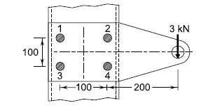 2
3 kN
100
3
K100>
200–
