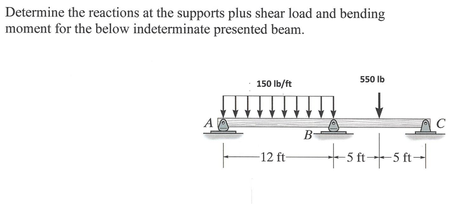 Determine the reactions at the supports plus shear load and bending
moment for the below indeterminate presented beam.
A
150 lb/ft
-12 ft
B
550 lb
--+-5 ft-
-5 ft-
C