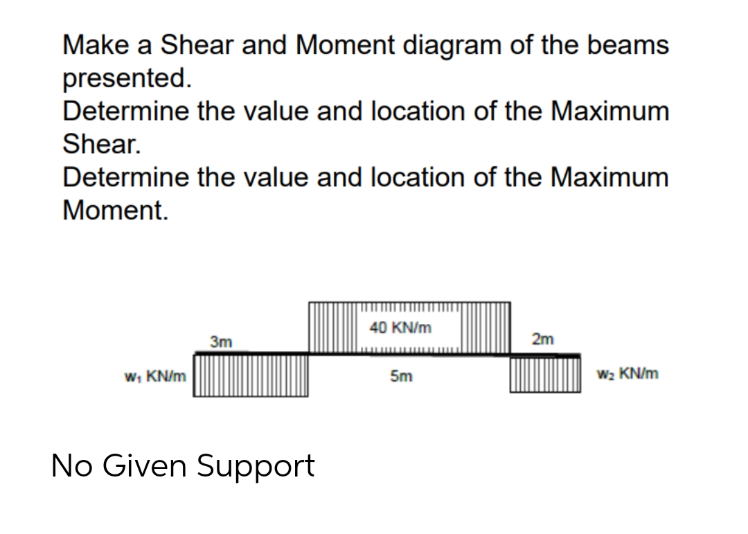 Make a Shear and Moment diagram of the beams
presented.
Determine the value and location of the Maximum
Shear.
Determine the value and location of the Maximum
Moment.
W₁ KN/m
3m
No Given Support
40 KN/m
5m
2m
W₂ KN/m