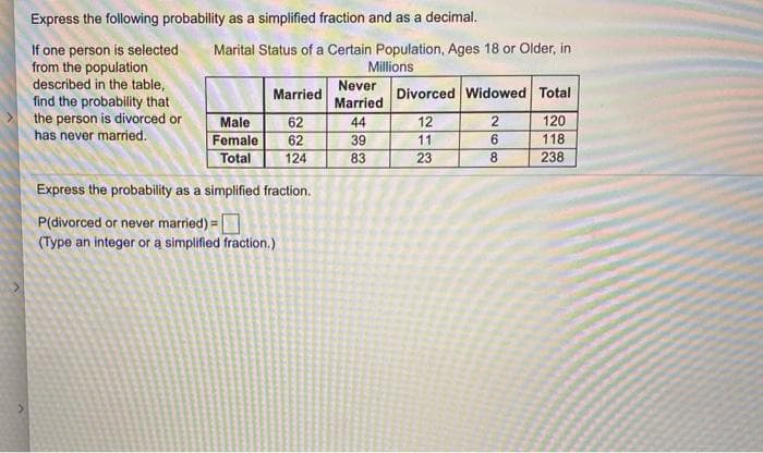 Express the following probability as a simplified fraction and as a decimal.
If one person is selected
from the population
described in the table,
Marital Status of a Certain Population, Ages 18 or Older, in
Millions
Never
Married
Divorced Widowed Total
find the probability that
the person is divorced or
has never married.
Married
Male
62
44
12
120
Female
62
39
11
118
Total
124
83
23
238
Express the probability as a simplified fraction.
P(divorced or never married) =
!!
(Type an integer or a simplified fraction.)
268
