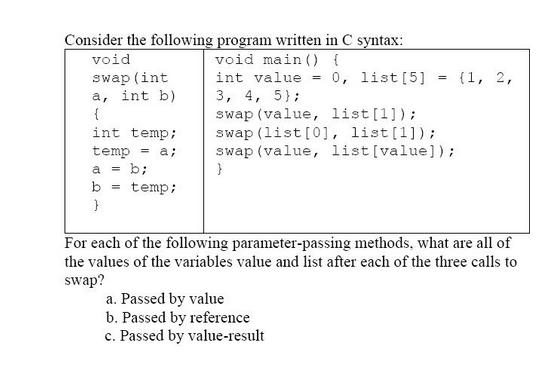 Consider the following program written in C syntax:
void main() {
int value = 0, list [5]
3, 4, 5);
swap (value, list [1]);
swap (list [0], list [1]);
swap (value, list [value]);
}
void
swap (int
a, int b)
{
int temp;
temp = a;
a = b;
b = temp;
}
=
a. Passed by value
b. Passed by reference
c. Passed by value-result
(1, 2,
For each of the following parameter-passing methods, what are all of
the values of the variables value and list after each of the three calls to
swap?
