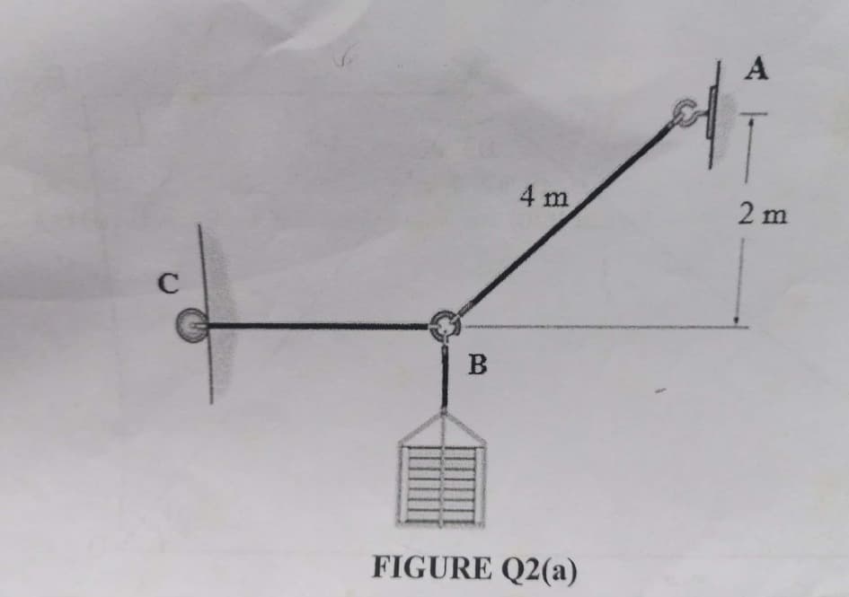 с
B
4 m
FIGURE Q2(a)
A
2 m