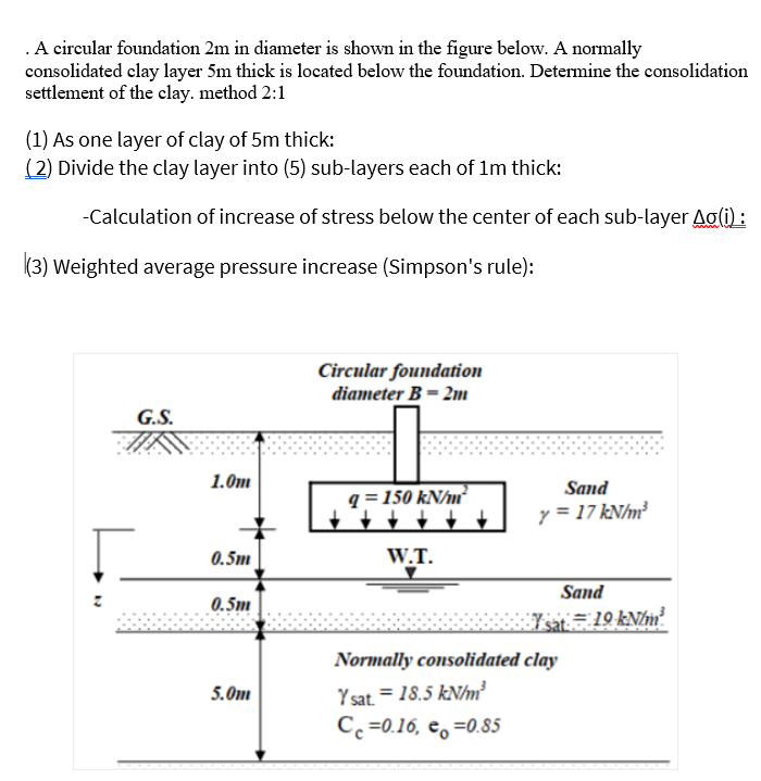 .A circular foundation 2m in diameter is shown in the figure below. A normally
consolidated clay layer 5m thick is located below the foundation. Determine the consolidation
settlement of the clay. method 2:1
(1) As one layer of clay of 5m thick:
(2) Divide the clay layer into (5) sub-layers each of 1m thick:
-Calculation of increase of stress below the center of each sub-layer Aa(i) :
(3) Weighted average pressure increase (Simpson's rule):
Circular foundation
diameter B = 2m
G.S.
1.0m
Sand
q = 150 kN/m²
y = 17 kN/m²
0.5m
W.T.
Sand
0.5m
Normally consolidated clay
Y sat. = 18.5 kNm²
C. =0.16, e, =0.85
5.0m
