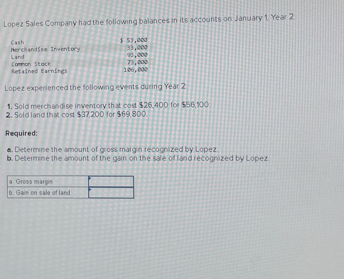 Lopez Sales Company had the following balances in its accounts on January 1, Year 2
Cash
Merchandise Inventory
Land
Common Stock
Retained Earnings
$ 53,000
33,000
93,000
73,000
106,000
Lopez experienced the following events during Year 2:
1. Sold merchandise inventory that cost $26,400 for $56,100.
2. Sold land that cost $37,200 for $69,800.
Required:
a. Determine the amount of gross margin recognized by Lopez.
b. Determine the amount of the gain on the sale of land recognized by Lopez.
a. Gross margin
b. Gain on sale of land