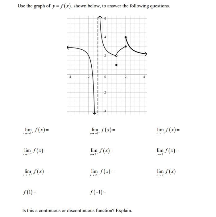 Use the graph of y = f(x), shown below, to answer the following questions.
lim f(x)=
lim f(x)=
lim f(x) =
3-2+
f(1) =
-4
-2
0
-2-
lim f(x)=
14-11-
lim f(x) =
lim f(x)=
x 27
f(-1)=
2
Is this a continuous or discontinuous function? Explain.
lim f(x) =
lim f(x) =
lim f(x)=
x-2