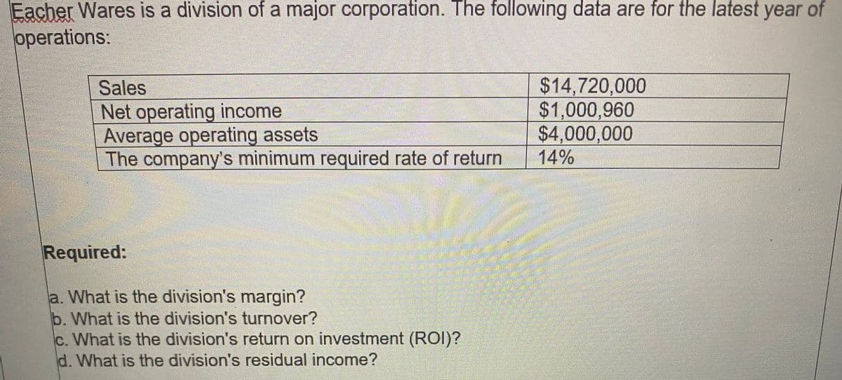 Eacher Wares is a division of a major corporation. The following data are for the latest year of
operations:
Sales
Net operating income
Average operating assets
The company's minimum required rate of return
$14,720,000
$1,000,960
$4,000,000
14%
Required:
a. What is the division's margin?
b. What is the division's turnover?
c. What is the division's return on investment (ROI)?
d. What is the division's residual income?
