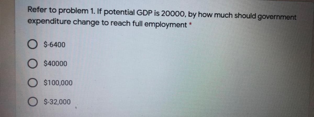 Refer to problem 1. If potential GDP is 20000, by how much should government
expenditure change to reach full employment
O $-6400
O $40000
O $100,000
O S-32,000
