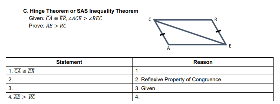 C. Hinge Theorem or SAS Inequality Theorem
Given: CĀ = ER, ZACE > ZREC
Prove: AE > RC
R
E
A
Statement
Reason
1. CA = ER
1.
2.
2. Reflexive Property of Congruence
3.
3. Given
4. AE > RC
4.
