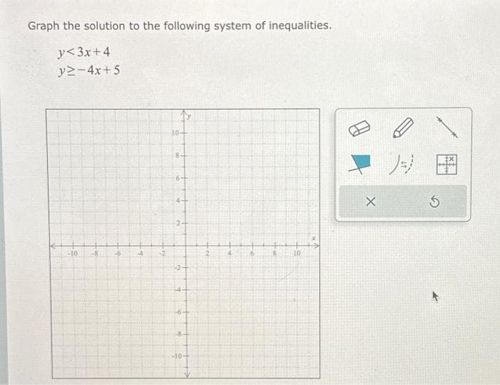 Graph the solution to the following system of inequalities.
y<3x+4
y2-4x+5
-10.
30-
-8.
-10-
10
X
0
)=)
Ś