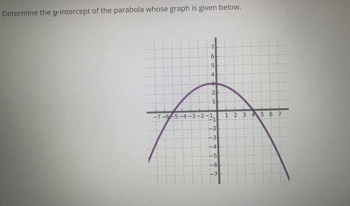 Determine the y-intercept of the parabola whose graph is given below.
糖 S
20
BA
7
-6
5
...2-
1
-7-645-4-3-2-1,
-3-
-4
-5
I...I..I...).
VOU
-6
H
E
EE
11
1 2 3 4 5 6 7
M
H
11