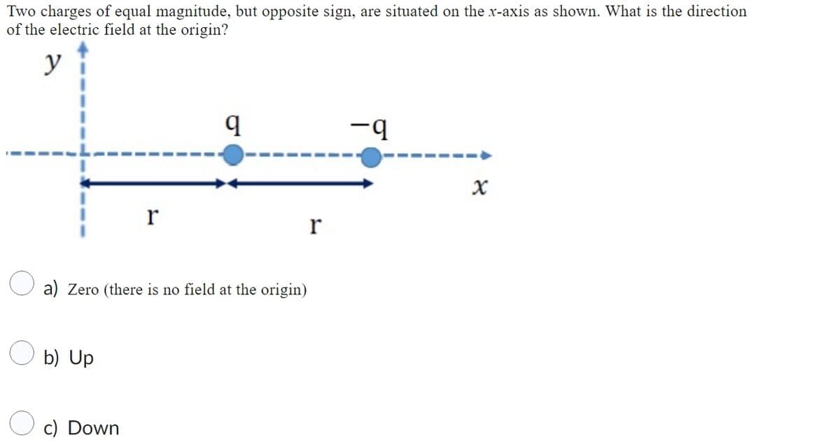 Two charges of equal magnitude, but opposite sign, are situated on the x-axis as shown. What is the direction
of the electric field at the origin?
y
r
q
-q
X
a) Zero (there is no field at the origin)
b) Up
c) Down
r