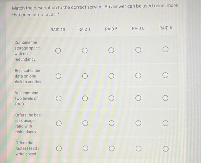 Match the description to the correct service. An answer can be used once, more
that once or not at all.*
RAID 10
RAID 1
RAID 5
RAID O
RAID 6
Combine the
storage space
with no
redundancy
Replicates the
data on one
disk to another
Will combine
two levels of
RAID
Offers the best
disk usage
ratio with
redundancy
Offers the
fastest read /
write speed
