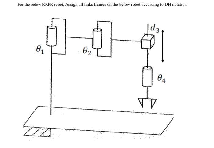 For the below RRPR robot, Assign all links frames on the below robot according to DH notation
d3
02
04
ZZZA
