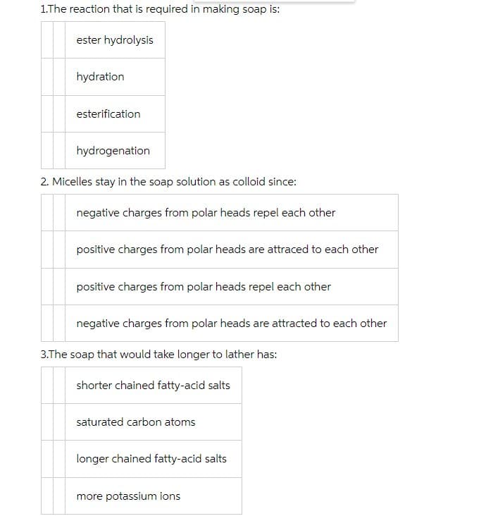 1.The reaction that is required in making soap is:
ester hydrolysis
hydration
esterification
hydrogenation
2. Micelles stay in the soap solution as colloid since:
negative charges from polar heads repel each other
positive charges from polar heads are attraced to each other
positive charges from polar heads repel each other
negative charges from polar heads are attracted to each other
3.The soap that would take longer to lather has:
shorter chained fatty-acid salts
saturated carbon atoms
longer chained fatty-acid salts
more potassium ions