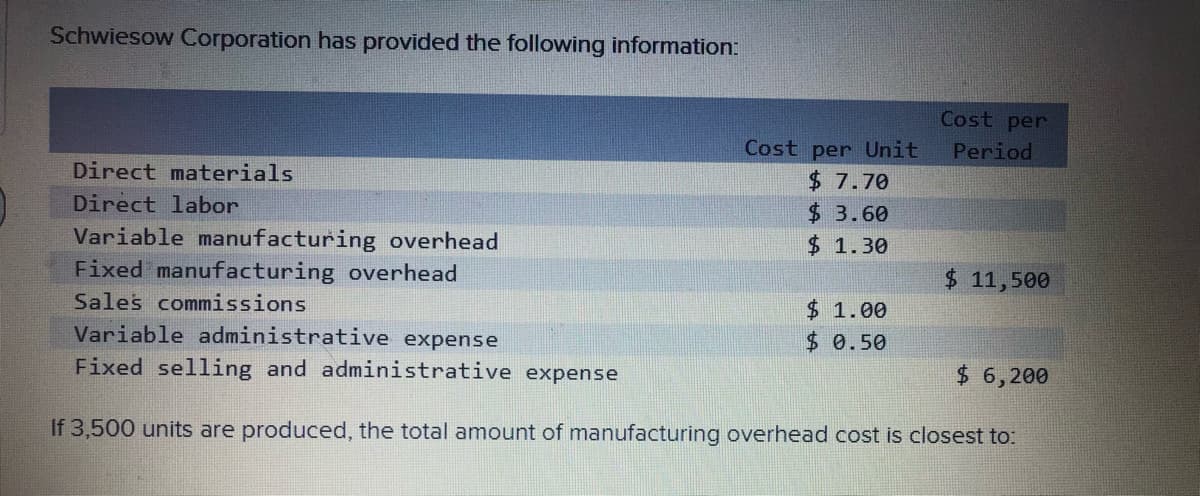 Schwiesow Corporation has provided the following information:
Cost per
Cost per Unit
Period
Direct materials
$ 7.70
$3.60
$ 1.30
Direct labor
Variable manufacturing overhead
Fixed manufacturing overhead
$ 11,500
Sales commissions
$ 1.00
$ 0.50
Variable administrative expense
Fixed selling and administrative expense
$ 6,200
If 3,500 units are produced, the total amount of manufacturing overhead cost is closest to:
