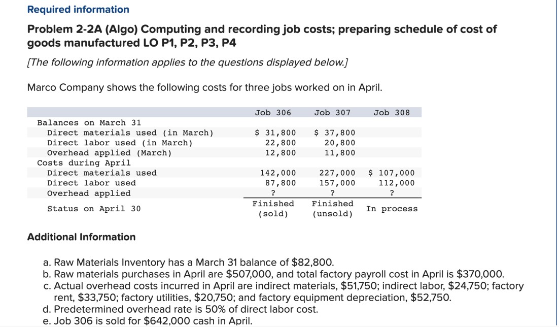 Required information
Problem 2-2A (Algo) Computing and recording job costs; preparing schedule of cost of
goods manufactured LO P1, P2, P3, P4
[The following information applies to the questions displayed below.]
Marco Company shows the following costs for three jobs worked on in April.
Balances on March 31
Direct materials used (in March)
Direct labor used (in March)
Overhead applied (March)
Costs during April
Direct materials used
Direct labor used.
Overhead applied
Status on April 30
Additional Information
Job 306
$ 31,800
22,800
12,800
142,000
87,800
?
Finished
(sold)
Job 307
$ 37,800
20,800
11,800
Job 308
227,000 $ 107,000
157,000
?
Finished
(unsold)
112,000
?
In process
a. Raw Materials Inventory has a March 31 balance of $82,800.
b. Raw materials purchases in April are $507,000, and total factory payroll cost in April is $370,000.
c. Actual overhead costs incurred in April are indirect materials, $51,750; indirect labor, $24,750; factory
rent, $33,750; factory utilities, $20,750; and factory equipment depreciation, $52,750.
d. Predetermined overhead rate is 50% of direct labor cost.
e. Job 306 is sold for $642,000 cash in April.