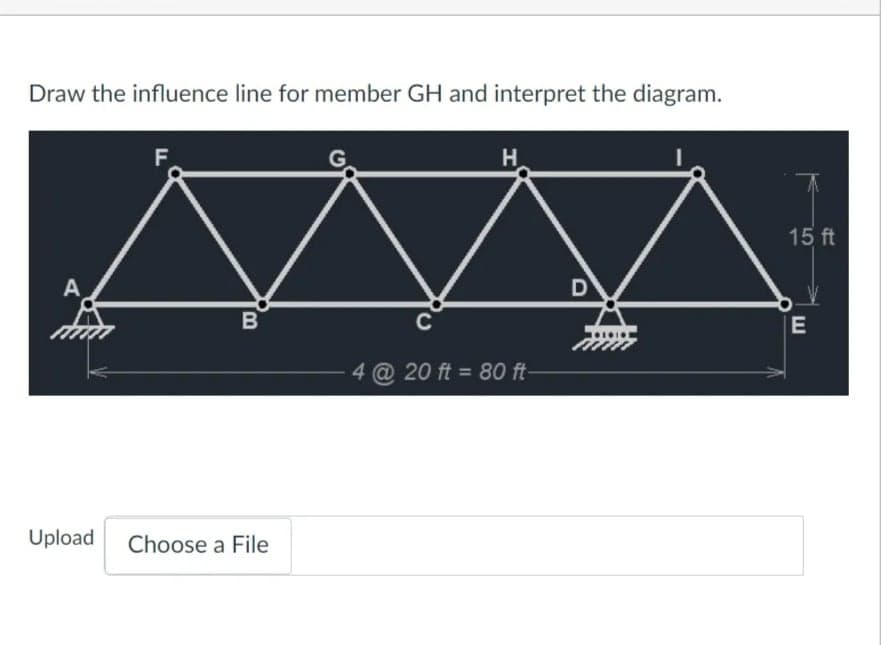 Draw the influence line for member GH and interpret the diagram.
F.
H.
15 ft
A
D
B
E
4 @ 20 ft = 80 ft-
Upload Choose a File
