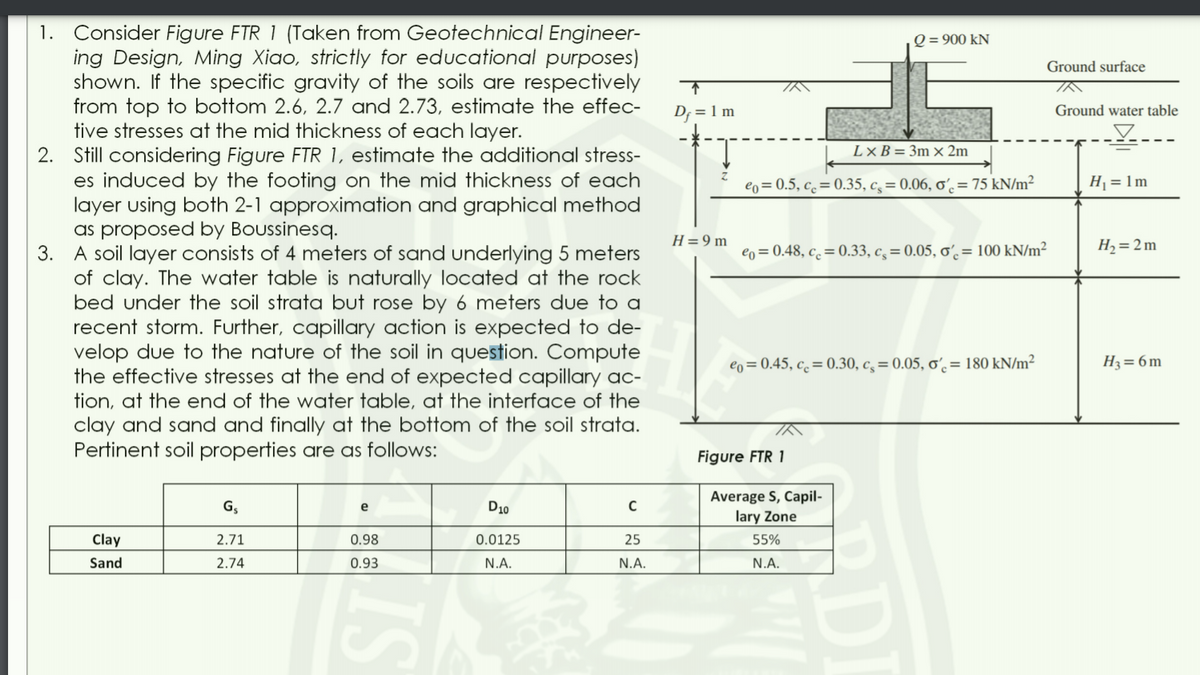 1. Consider Figure FTR 1 (Taken from Geotechnical Engineer-
ing Design, Ming Xiao, strictly for educational purposes)
shown. If the specific gravity of the soils are respectively
from top to bottom 2.6, 2.7 and 2.73, estimate the effec-
tive stresses at the mid thickness of each layer.
2. Still considering Figure FTR 1, estimate the additional stress-
es induced by the footing on the mid thickness of each
layer using both 2-1 approximation and graphical method
as proposed by Boussinesq.
3. A soil layer consists of 4 meters of sand underlying 5 meters
of clay. The water table is naturally located at the rock
bed under the soil strata but rose by 6 meters due to a
recent storm. Further, capillary action is expected to de-
velop due to the nature of the soil in question. Compute
the effective stresses at the end of expected capillary ac-
Q = 900 kN
Ground surface
D; = 1 m
Ground water table
L× B = 3m × 2m
eo=0.5, cc = 0.35, c, = 0.06, ơʻ,= 75 kN/m²
Cs
Hj = 1m
H=9 m
eo = 0.48, c¸ = 0.33, c¸= 0.05, ơʻ= 100 kN/m²
H2= 2 m
eo=0.45, c. = 0.30, c, = 0.05, o. = 180 kN/m²
H3= 6m
tion, at the end of the water table, at the interface of the
clay and sand and finally at the bottom of the soil strata.
Pertinent soil properties are as follows:
Figure FTR 1
Average S, Capil-
lary Zone
G,
e
D10
Clay
2.71
0.98
0.0125
25
55%
Sand
2.74
0.93
N.A.
N.A.
N.A.
