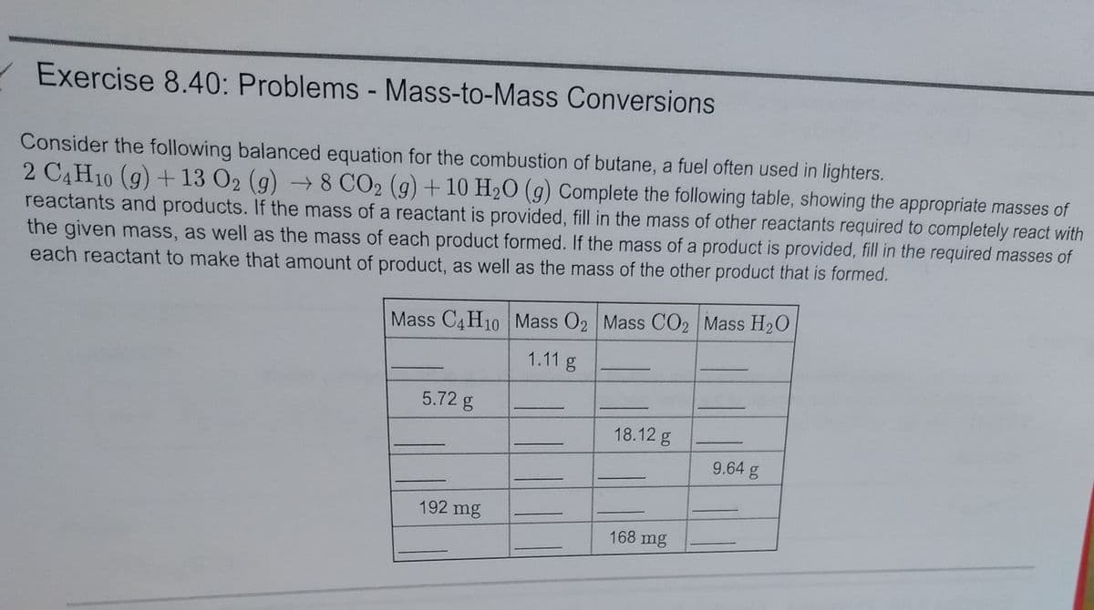 VExercise 8.40: Problems - Mass-to-Mass Conversions
Consider the following balanced equation for the combustion of butane, a fuel often used in lighters.
2 C4H10 (9) + 13 02 (g) →8 CO2 (g) + 10 H2O (g) Complete the following table, showing the appropriate masses of
reactants and products. If the mass of a reactant is provided, fill in the mass of other reactants required to completely react with
the given mass, as well as the mass of each product formed. If the mass of a product is provided, fill in the required masses of
each reactant to make that amount of product, as well as the mass of the other product that is formed.
Mass C4H10 Mass O2 Mass CO2 Mass H20
1.11 g
5.72 g
18.12 g
9.64 g
192 mg
168 mg
