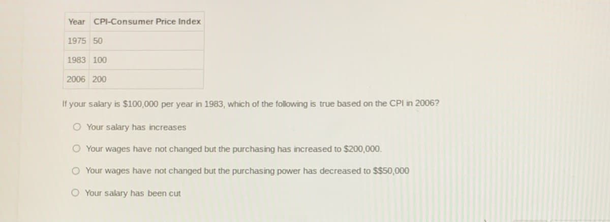 Year CPI-Consumer Price Index
1975 50
1983 100
2006 200
If your salary is $100,000 per year in 1983, which of the following is true based on the CPI in 2006?
O Your salary has increases
O Your wages have not changed but the purchasing has increased to $200,000.
O Your wages have not changed but the purchasing power has decreased to $$50,000
O Your salary has been cut
