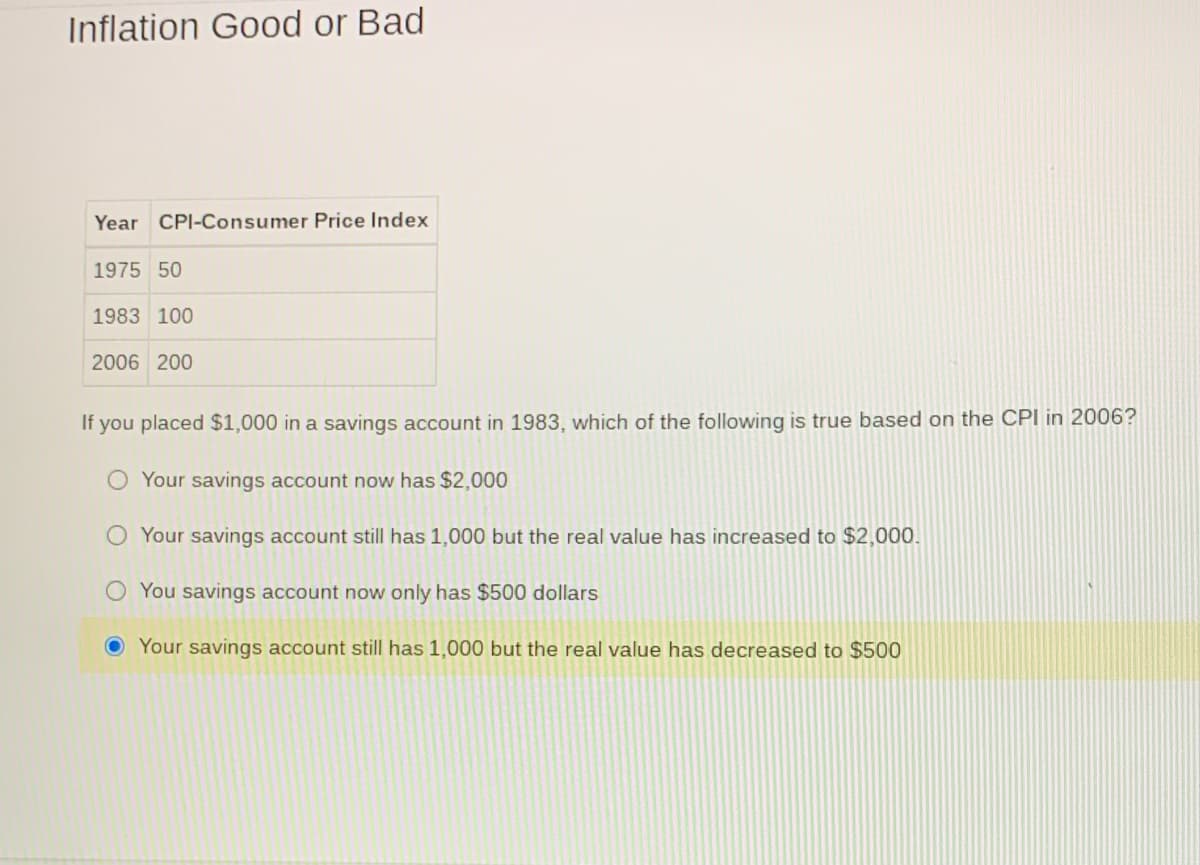 Inflation Good or Bad
Year CPI-Consumer Price Index
1975 50
1983 100
2006 200
fyou placed $1,000 in a savings account in 1983, which of the following is true based on the CPI in 2006?
Your savings account now has $2,000
O Your savings account still has 1,000 but the real value has increased to $2,000.
O You savings account now only has $500 dollars
O Your savings account still has 1,000 but the real value has decreased to $500
